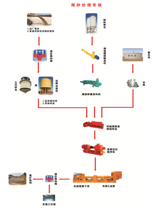 1479807047350881.png blob.png