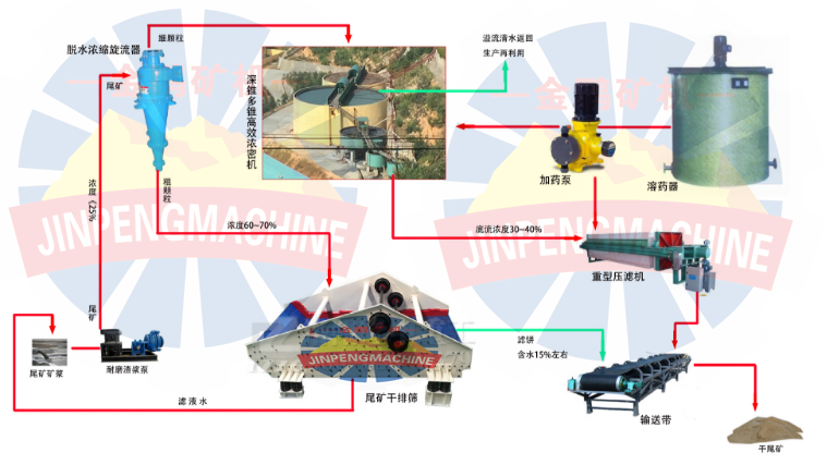 1479889792669918.png blob.png